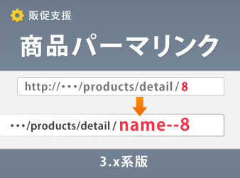 ECCUBE3パーマリンクプラグイン