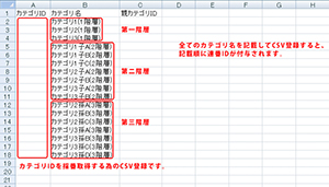 CSV作成例